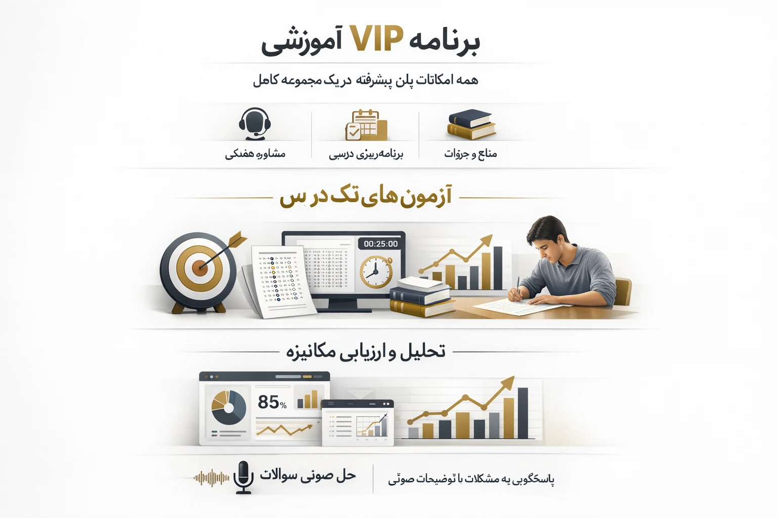 طرح VIP - مخصوص تویی که مشکل در آزمون داری...